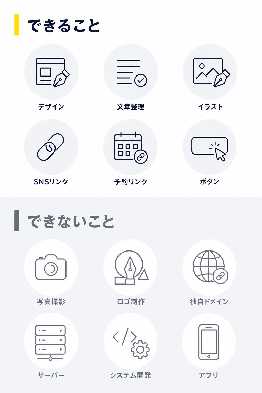 できること：デザイン、文章整理、イラスト、SNSリンク、予約リンク、ボタン。できないこと：写真撮影、ロゴ制作、独自ドメイン、サーバー、システム開発、アプリ。